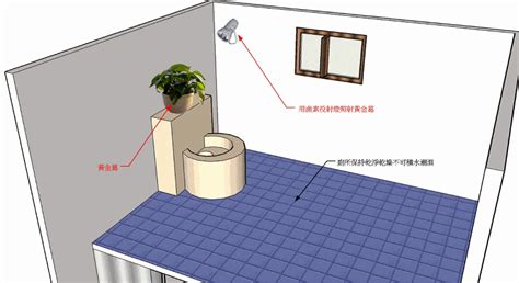 廁所居中化解|【廁居中】廁居中超不吉？教你7招化解負面影響，打造好風水